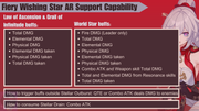 Ba-Dum-Kiana-Capability