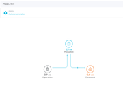 [Image: Screenshot-2025-11-15-at-11-33-02-Enphas...direct.png]