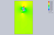 Cut-Plot-2-Design-Point-10