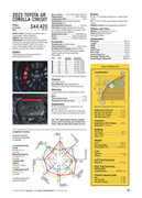 cd_toyota_corolla_gr_6