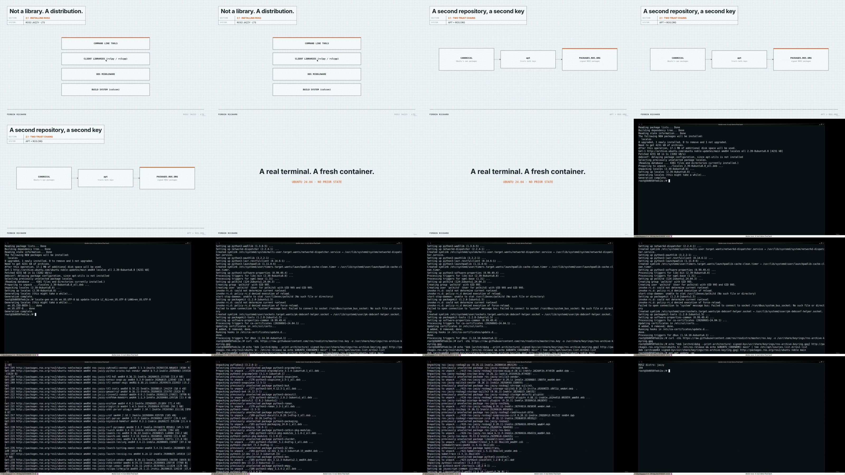 https://i.postimg.cc/9WYpwmjX/yxusj-9-2-1-Installing-ROS-2-Jazzy.jpg