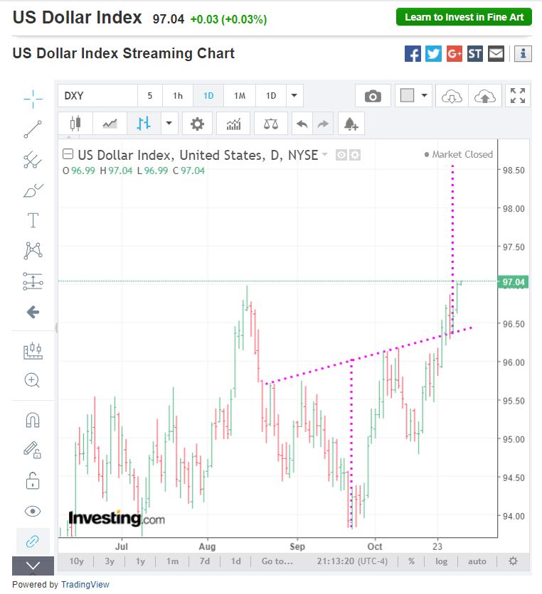 DXY-D-10-30-18.jpg