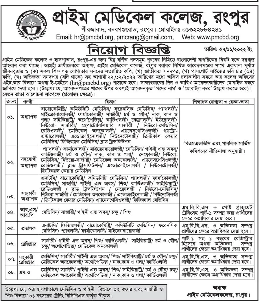 Prime Medical College Job Circular 2024