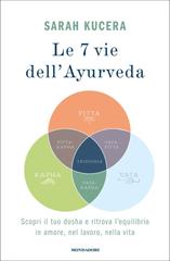 Sarah Kucera – Le 7 vie dell’Ayurveda (2026)