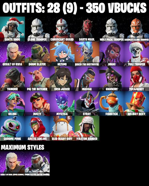 skins comp