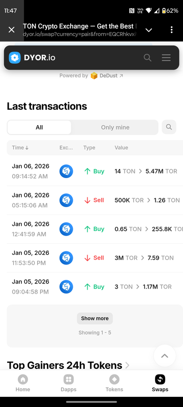 Screenshot 20260106 114736 Telegram