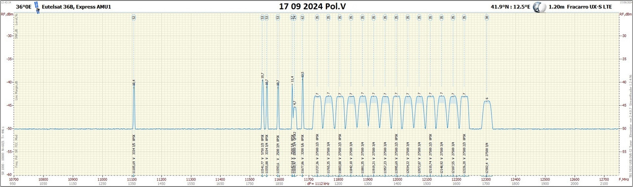 36°0E_2409171243_10700-12750 V