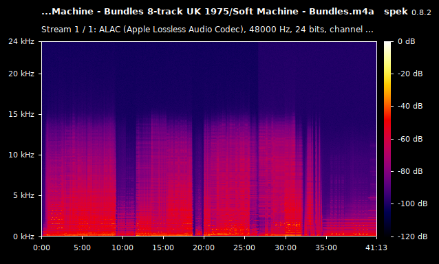 Soft Machine - Bundles.m4a