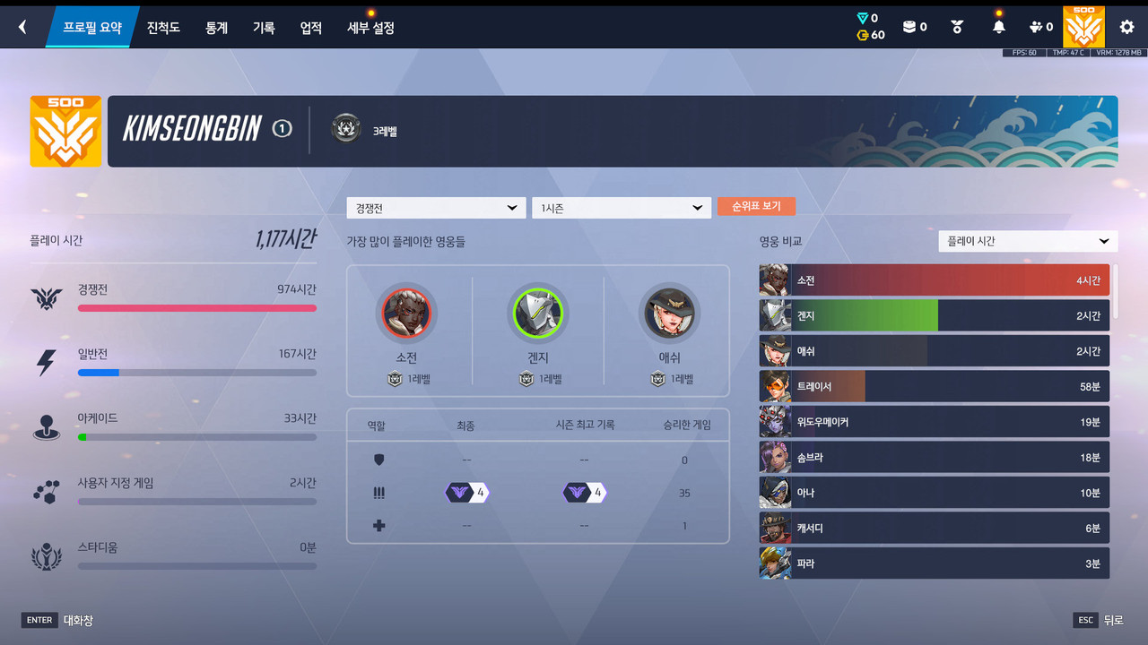1