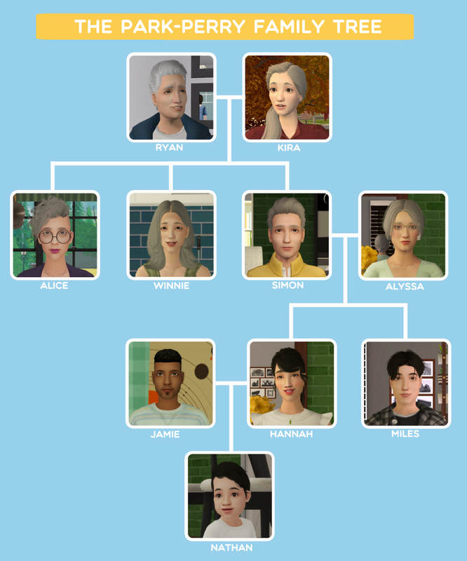 15-Park-Perry-Round-18