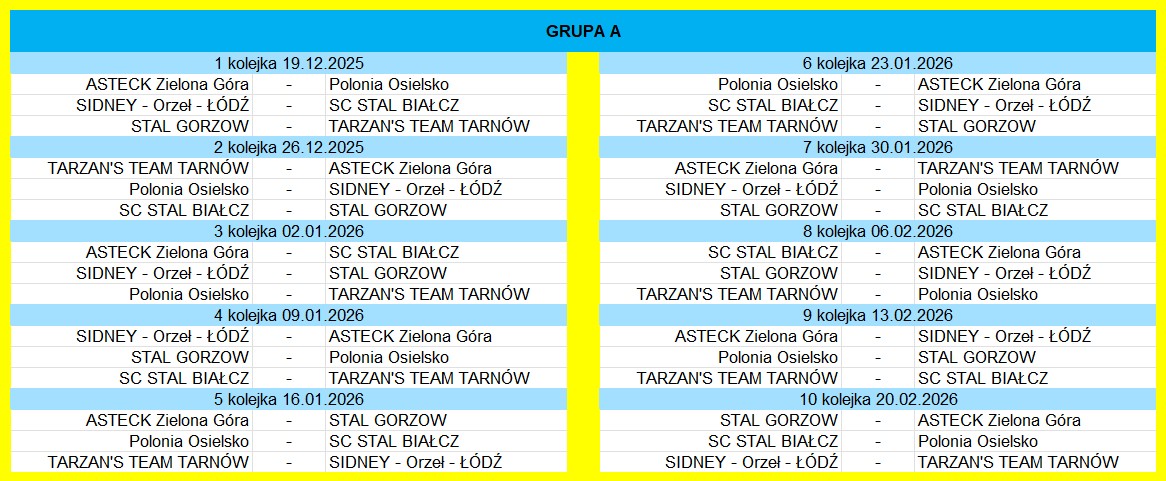 [Obrazek: Grupa-A.jpg]