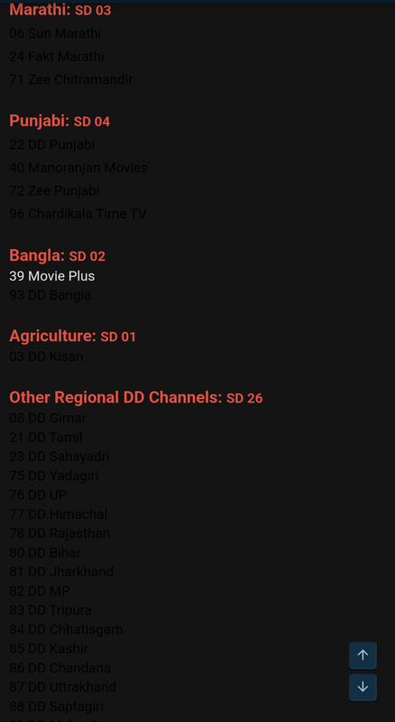 DDF Exclusive DD Free Dish Channels List DreamDTH Forums