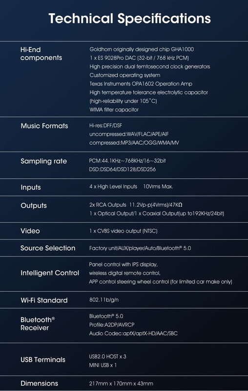 goldhorn P3 Plus tech specs