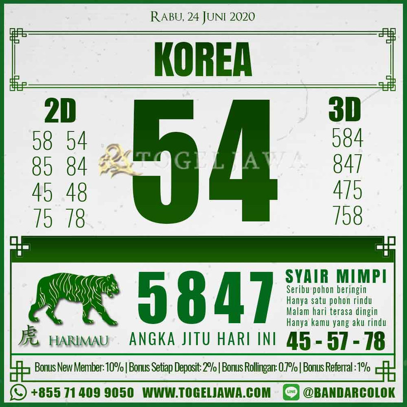 Prediksi Korea Tanggal 2020-06-24