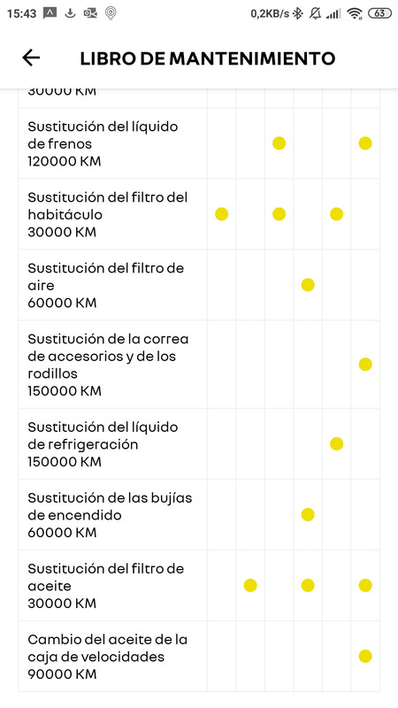 Screenshot_2021-08-30-15-43-08-782_com.renault.myrenault.one.fr