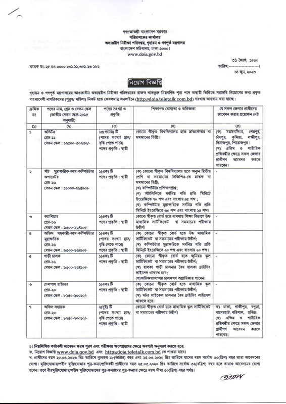 DOIA-Job-Circular-2023-PDF-1