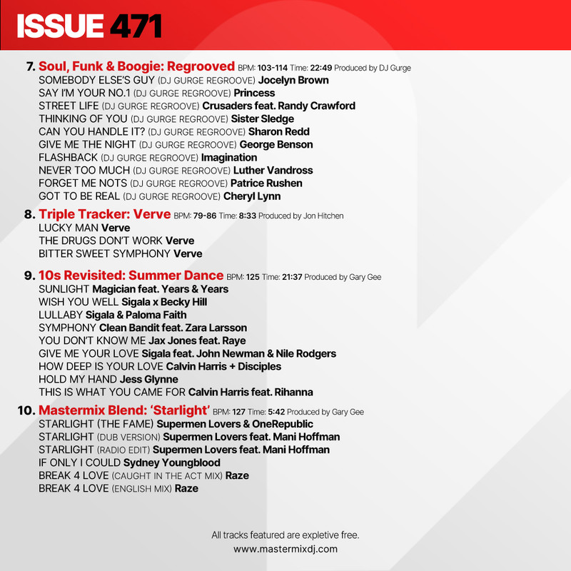 471b3 - Issue 471