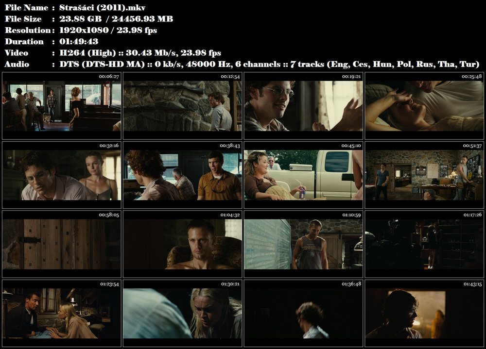 Re: Strašáci / Straw Dogs (2011)
