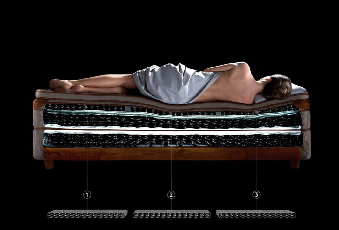 Duxiana, i letti dal design svedese e contemporaneo Duxiana, i letti dal design svedese e contemporaneo