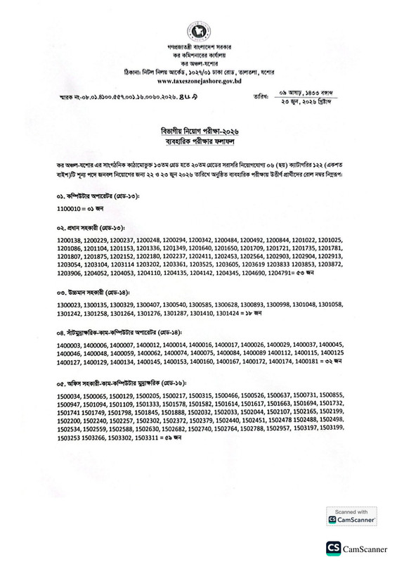 Taxes-Zone-Jashore-Practical-Test-Result-2026-PDF-1