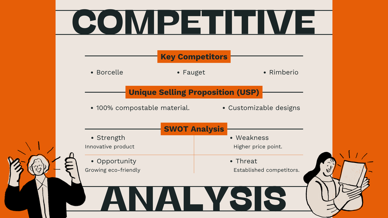 Orange and Cream Illustration Marketing Plan Presentation