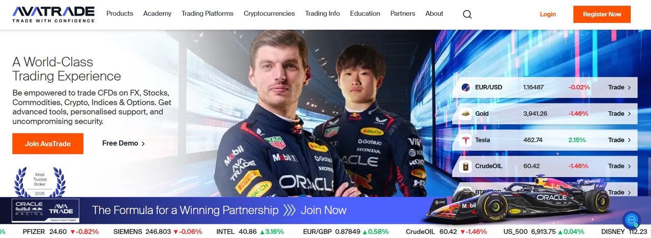 Avatrade sweden central bank regulated forex and cfd broker.