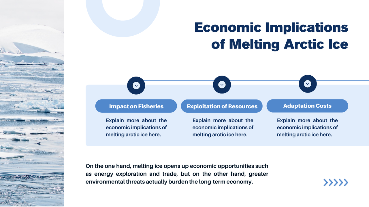 Blue and White Simple The Future Of The Arctic Presentation