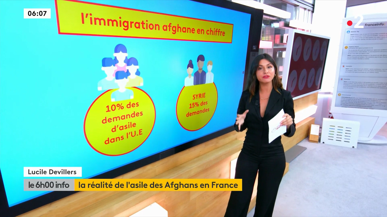 2021-08-18_06_00_Fr2_Le-6h00-info.mp4_snapshot_12.57.867