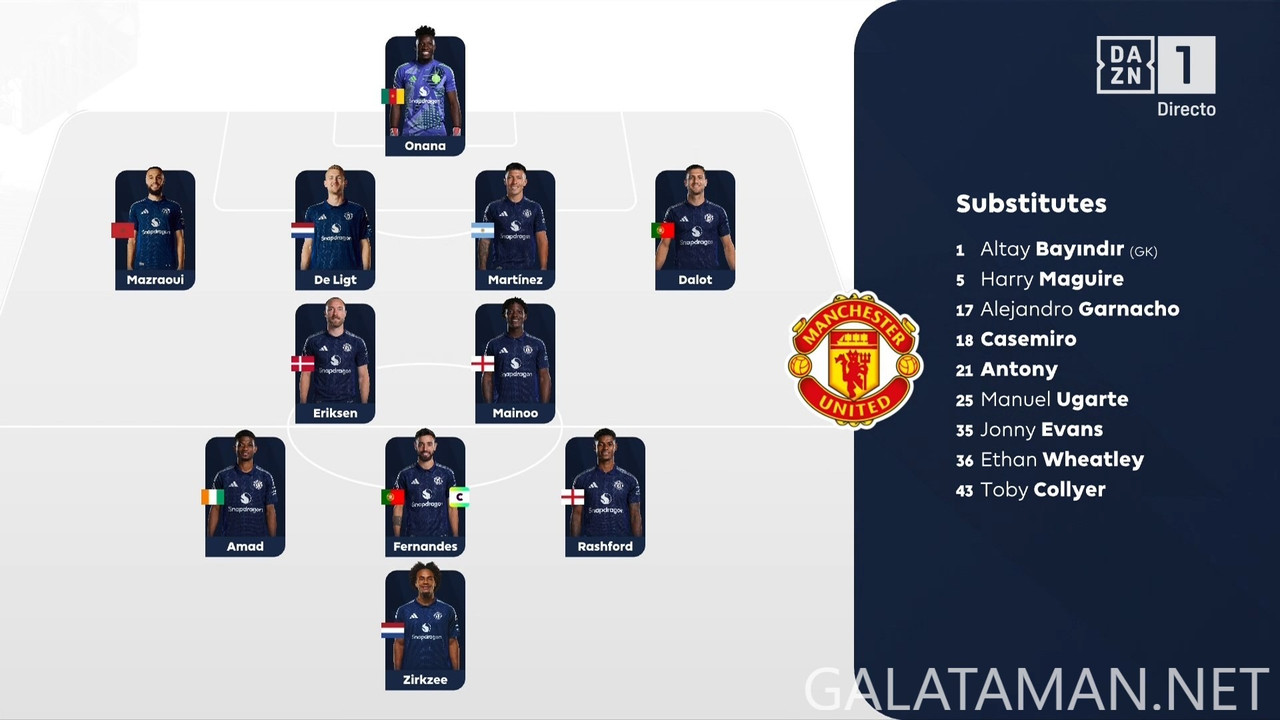 09-14_13-15-01_ES  DAZN 1 ESPAÑA FHD_Southampton vs Manchester United_fixed.ts_snapshot_00.14.25.517