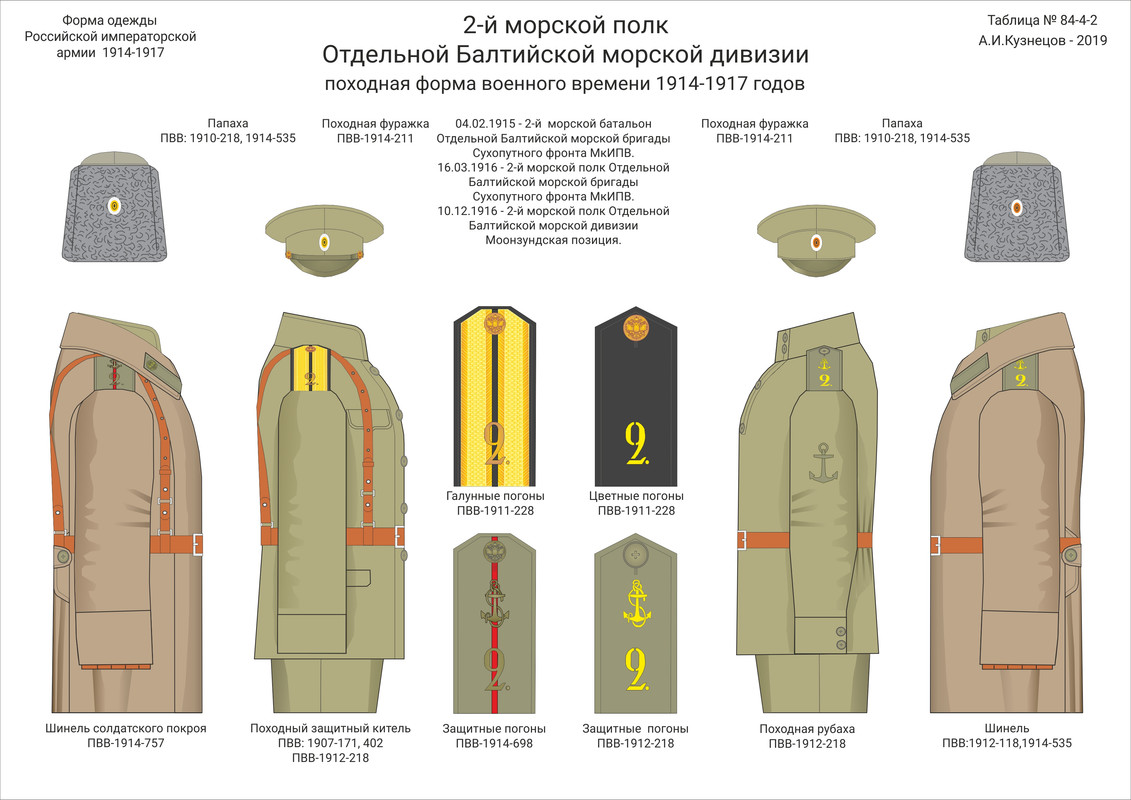 084-4-02 Морп ОБМД пох