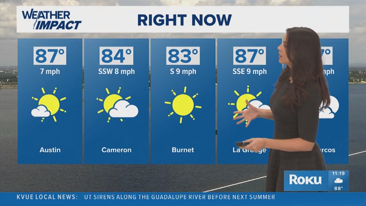 07.08 - 17.00.00 - KVUE Midday News  ᴺᵉʷ. Midday news coverage..ts_snapshot_21.00.048