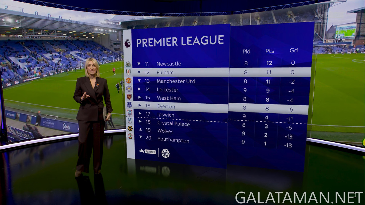 20241026-EVE-FUL-EPL_1-4K.ts_snapshot_00.02.10.195