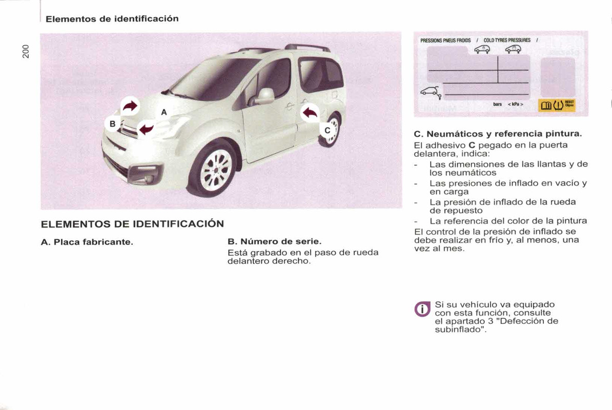 manual de usuario citroen berlingo multispace  (202)