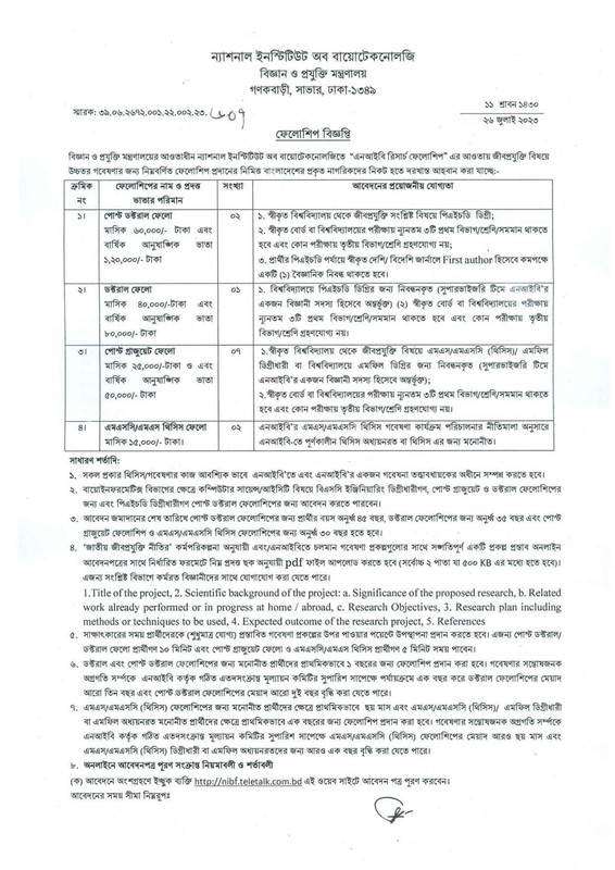 NIB-Job-Circular-2023-PDF-1