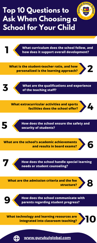 Top 10 Questions to Ask When Choosing a School for Your Child