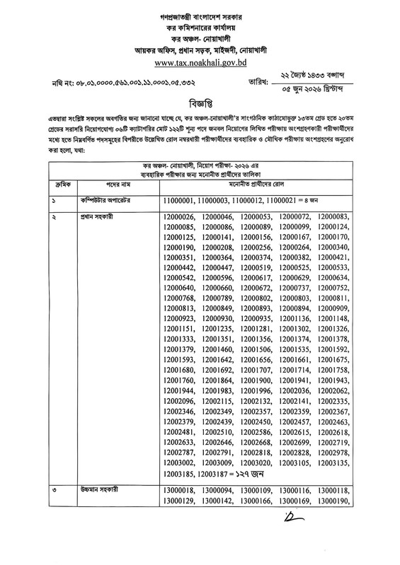 Taxes-Zone-Noakhali-Exam-Result-2026-PDF-1