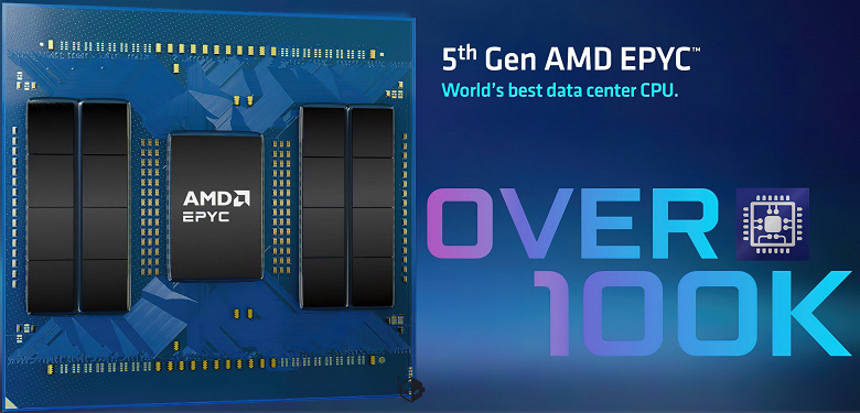 Filtrados los Espectaculares Procesadores AMD Epyc de 128 Núcleos y 650 MB de Memoria Caché
