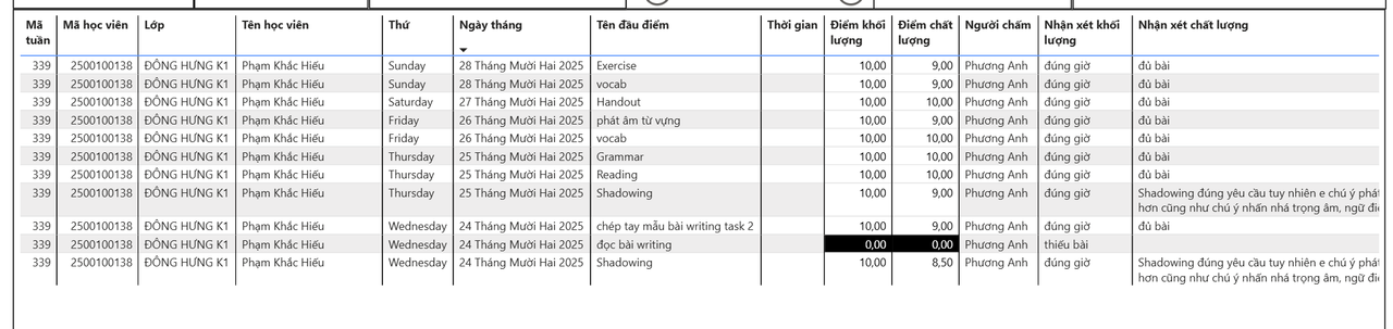 Ảnh chụp màn hình 2026 01 02 145107