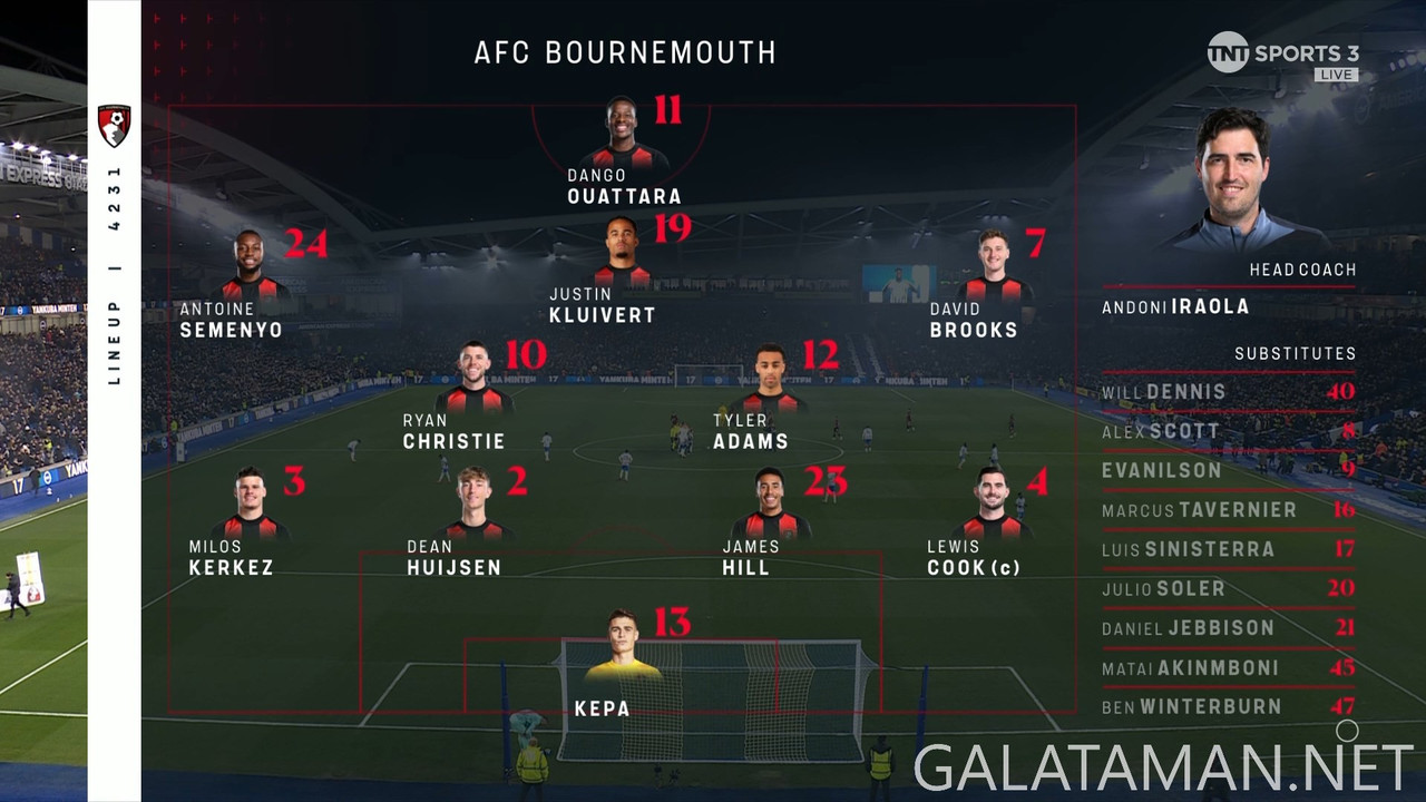 [Image: 20250225-BHA-BOU-EPL-1-1080-mkv-snapshot...18-262.jpg]