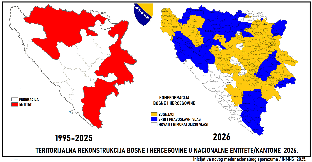 BIH REFORMA