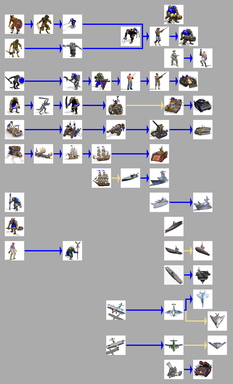 taniunits.png