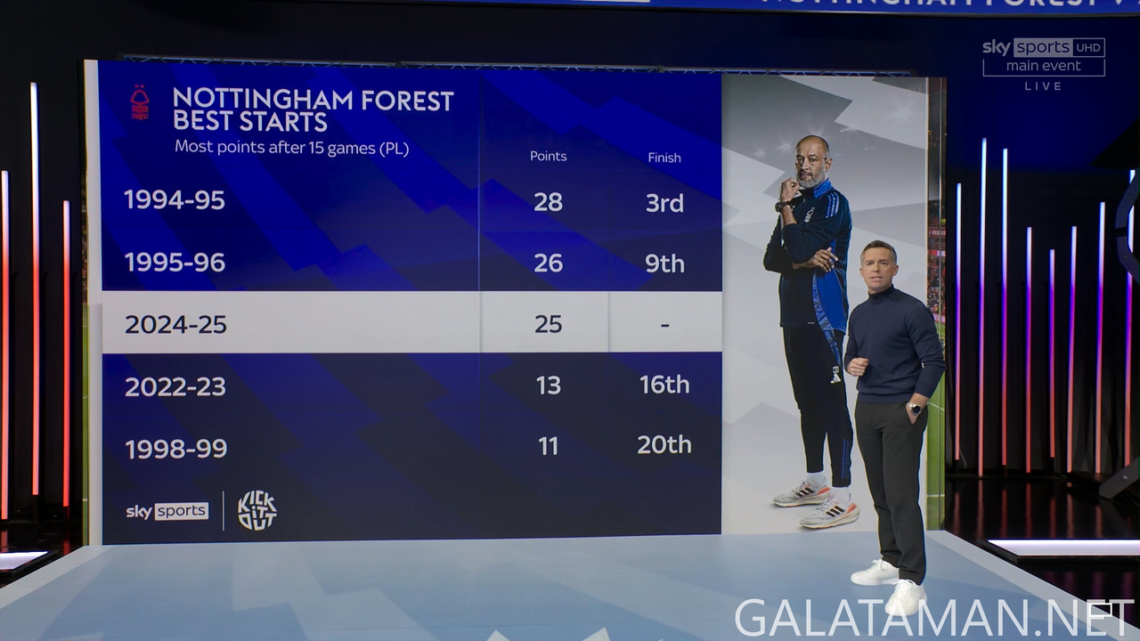 20241214-NFO-ASV-EPL_1-4K.ts_snapshot_03.06.551