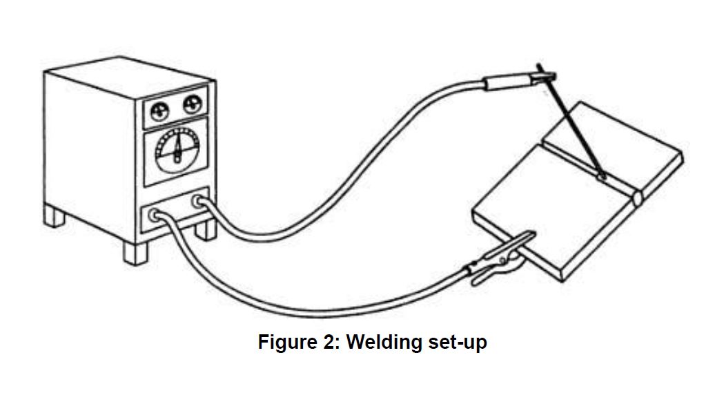 A standard arc welding setup