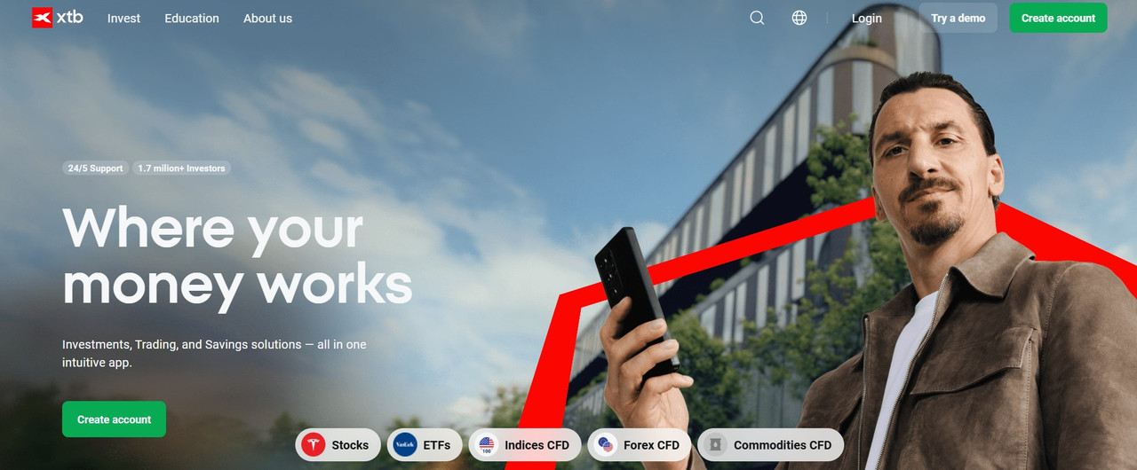 Xtb malaysia multi regulated forex and cfd trading platform.