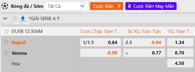 Tỷ lệ kèo&nbsp;Napoli vs Verona
