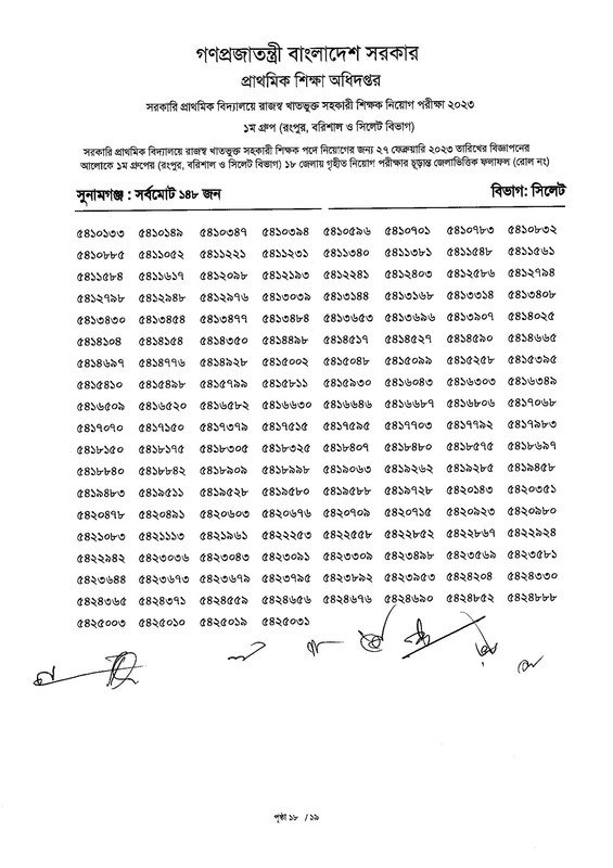 Primary-1st-Phase-Final-Viva-Result-2024-PDF-20