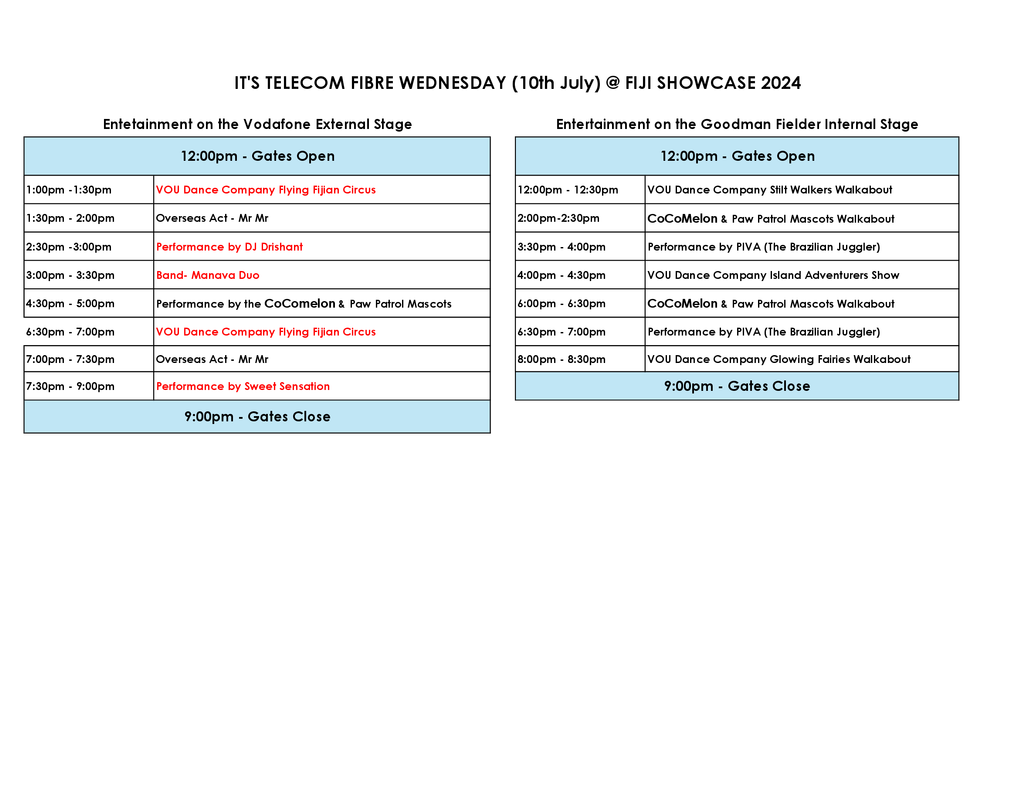 Fiji Showcase 2024 Program - Wednesday 10th July 2024 (EXT)