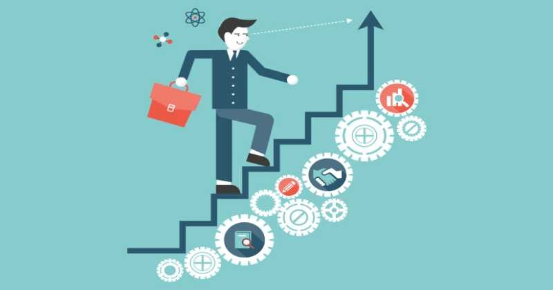 Daily Habits of a Successful Entrepreneur
