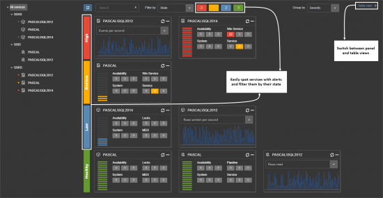 Quest Software ApexSQL Bi Monitor 2018.07.0420