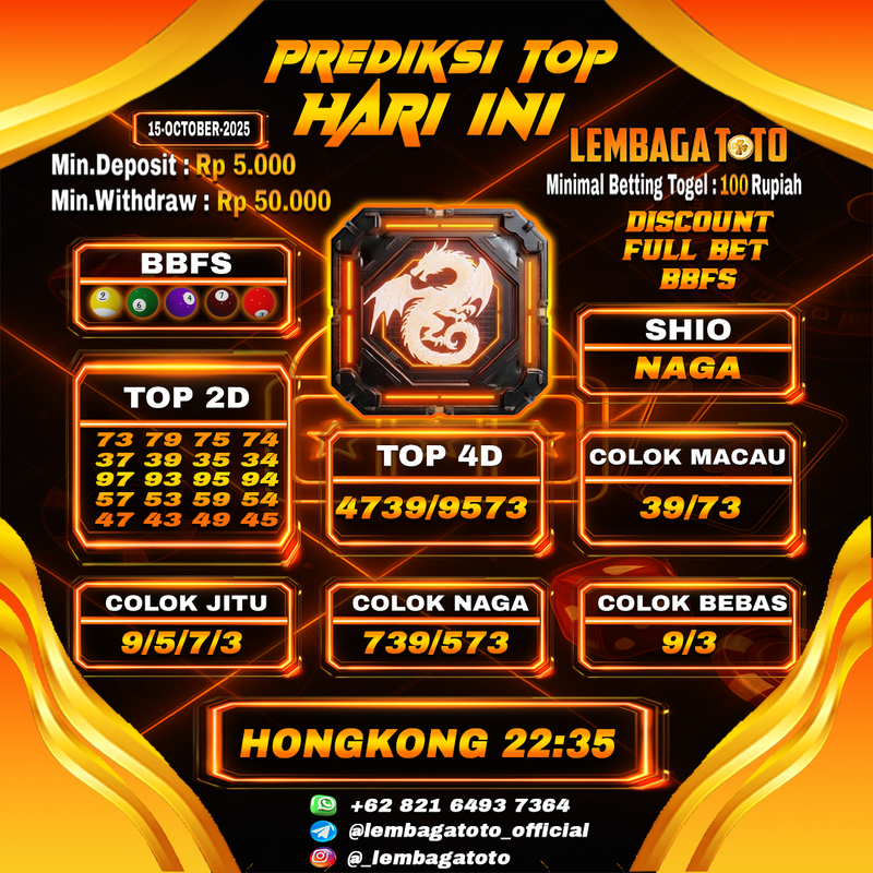 Prediksi Togel 15 Oct 2025 Lembagatoto